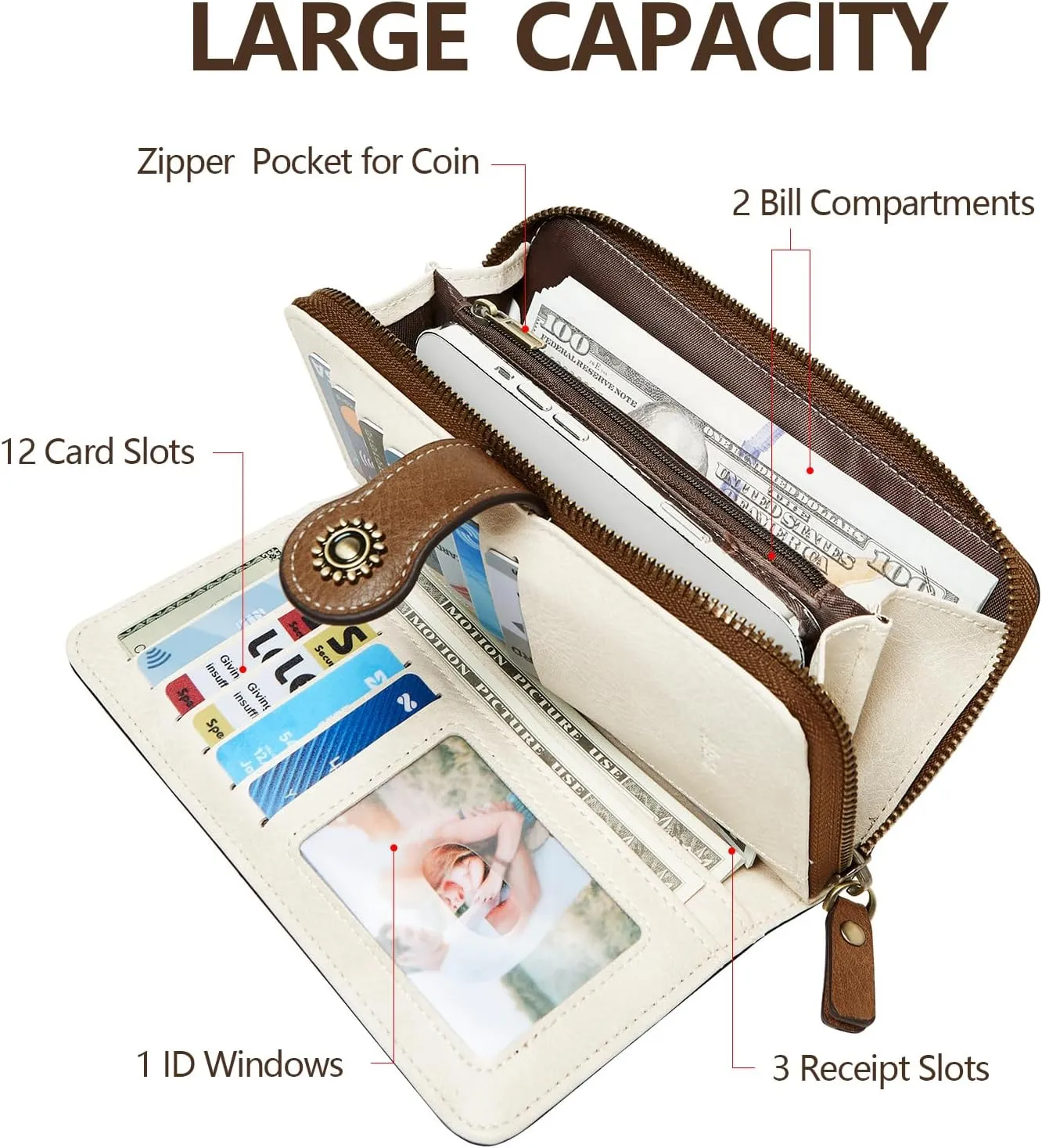 Wallet for Women RFID Blocking Leather Large Capacity Card Holder Ladies Phone Clutch Travel Long Purse Wristlet