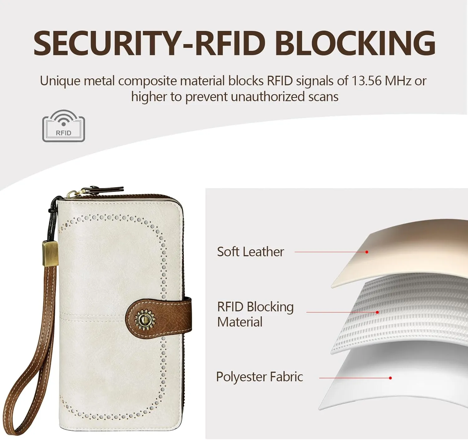 Wallet for Women RFID Blocking Leather Large Capacity Card Holder Ladies Phone Clutch Travel Long Purse Wristlet