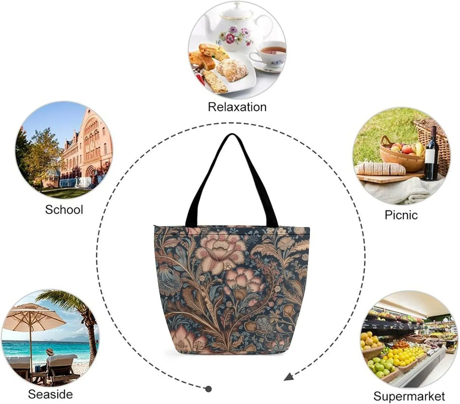 Woodcut Style Tote Bag for Women Grocery Bags Foldable Shopping Bag Large Reusable Handbags for Work Travel