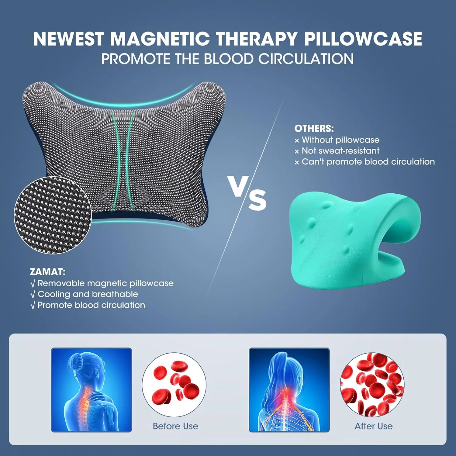 ZAMAT Neck and Shoulder Relaxer with Magnetic Therapy Pillowcase, Neck Stretcher Chiropractic Pillows for Pain Relief, Cervical Traction Device for Relieve TMJ Headache Muscle Tension Spine Alignment